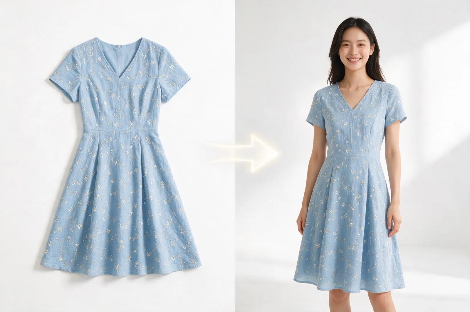 AI 服装试穿效果对比:左侧为连衣裙白底平铺图,右侧为同款连衣裙的真人模特上身效果
